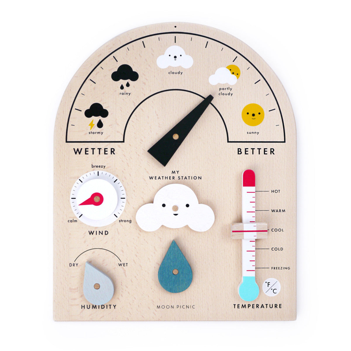 My Weather Station